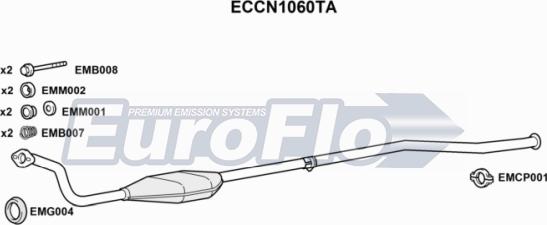 EuroFlo ECCN1060TA - Каталізатор autozip.com.ua