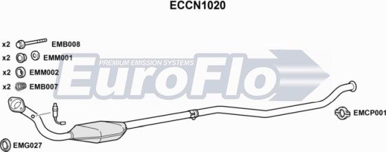 EuroFlo ECCN1020 - Каталізатор autozip.com.ua