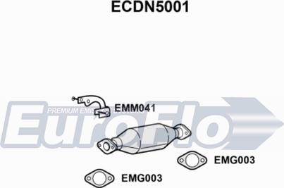 EuroFlo ECDN5001 - Каталізатор autozip.com.ua