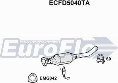 EuroFlo ECFD5040TA - Каталізатор autozip.com.ua