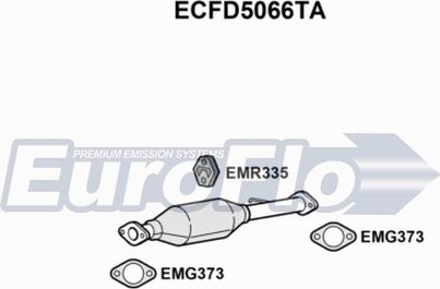 EuroFlo ECFD5066TA - Каталізатор autozip.com.ua