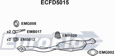 EuroFlo ECFD5015 - Каталізатор autozip.com.ua