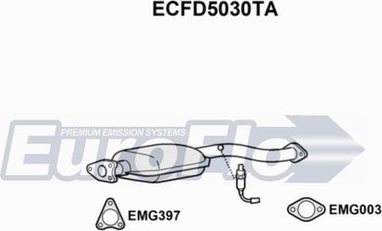 EuroFlo ECFD5030TA - Каталізатор autozip.com.ua