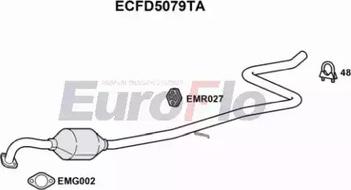 EuroFlo ECFD5079TA - Каталізатор autozip.com.ua