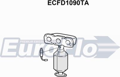 EuroFlo ECFD1090TA - Каталізатор autozip.com.ua