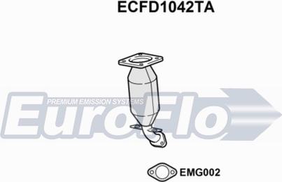 EuroFlo ECFD1042TA - Каталізатор autozip.com.ua