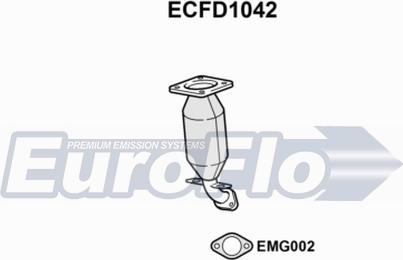 EuroFlo ECFD1042 - Каталізатор autozip.com.ua