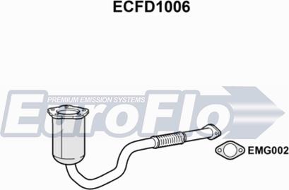 EuroFlo ECFD1006 - Каталізатор autozip.com.ua