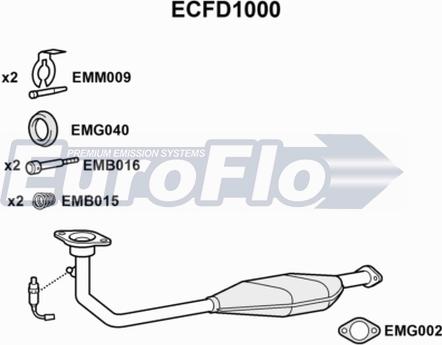 EuroFlo ECFD1000 - Каталізатор autozip.com.ua