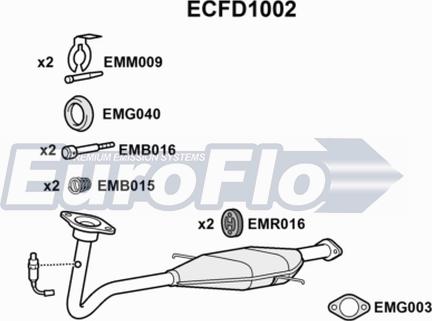 EuroFlo ECFD1002 - Каталізатор autozip.com.ua