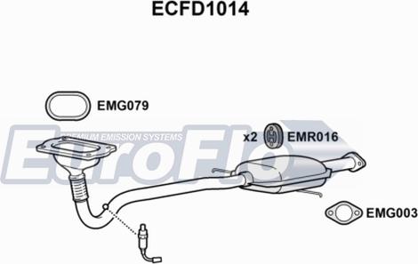 EuroFlo ECFD1014 - Каталізатор autozip.com.ua