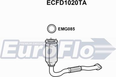 EuroFlo ECFD1020TA - Каталізатор autozip.com.ua