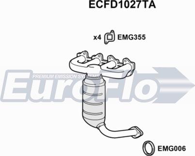 EuroFlo ECFD1027TA - Каталізатор autozip.com.ua