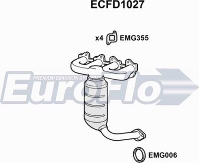 EuroFlo ECFD1027 - Каталізатор autozip.com.ua