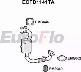 EuroFlo ECFD1141TA - Каталізатор autozip.com.ua