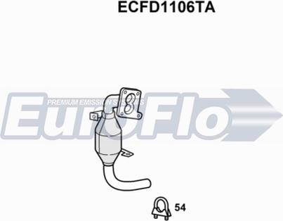 EuroFlo ECFD1106TA - Каталізатор autozip.com.ua