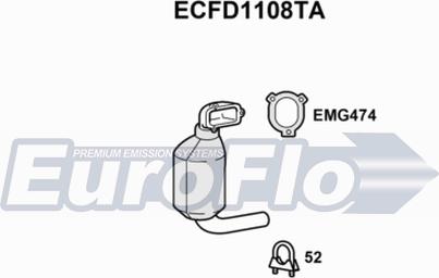 EuroFlo ECFD1108TA - Каталізатор autozip.com.ua