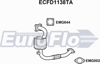 EuroFlo ECFD1138TA - Каталізатор autozip.com.ua