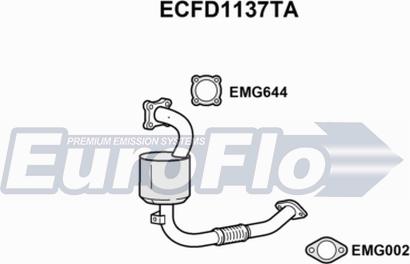 EuroFlo ECFD1137TA - Каталізатор autozip.com.ua