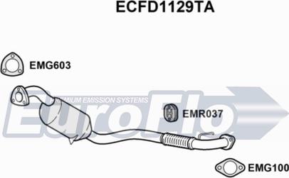 EuroFlo ECFD1129TA - Каталізатор autozip.com.ua