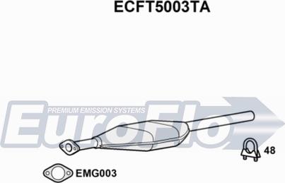 EuroFlo ECFT5003TA - Каталізатор autozip.com.ua