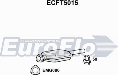 EuroFlo ECFT5015 - Каталізатор autozip.com.ua
