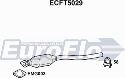 EuroFlo ECFT5029 - Каталізатор autozip.com.ua