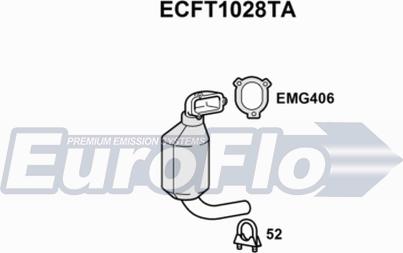 EuroFlo ECFT1028TA - Каталізатор autozip.com.ua