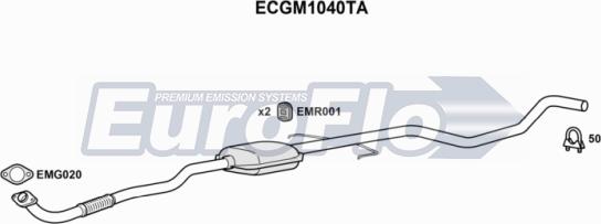 EuroFlo ECGM1040TA - Каталізатор autozip.com.ua