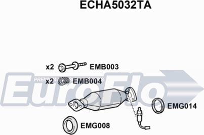 EuroFlo ECHA5032TA - Каталізатор autozip.com.ua