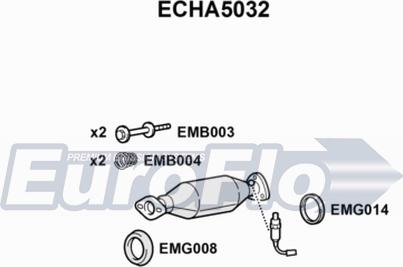 EuroFlo ECHA5032 - Каталізатор autozip.com.ua