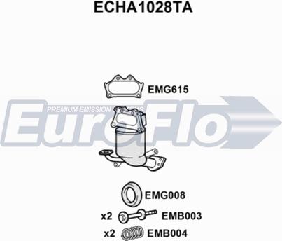 EuroFlo ECHA1028TA - Каталізатор autozip.com.ua