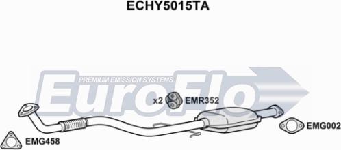 EuroFlo ECHY5015TA - Каталізатор autozip.com.ua