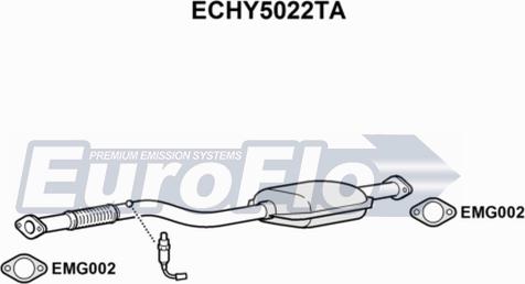 EuroFlo ECHY5022TA - Каталізатор autozip.com.ua