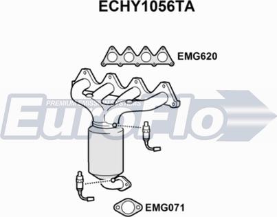 EuroFlo ECHY1056TA - Каталізатор autozip.com.ua