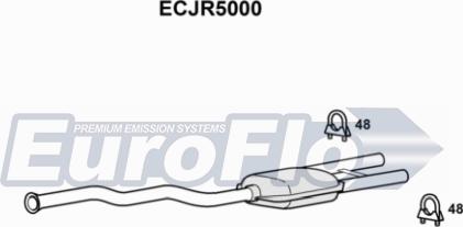EuroFlo ECJR5000 - Каталізатор autozip.com.ua