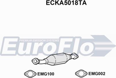 EuroFlo ECKA5018TA - Каталізатор autozip.com.ua