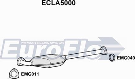 EuroFlo ECLA5000 - Каталізатор autozip.com.ua
