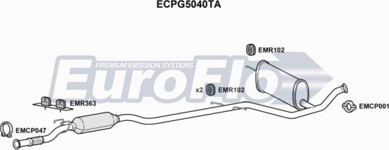 EuroFlo ECPG5040TA - Каталізатор autozip.com.ua