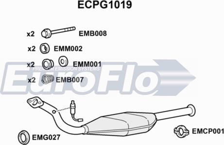 EuroFlo ECPG1019 - Каталізатор autozip.com.ua