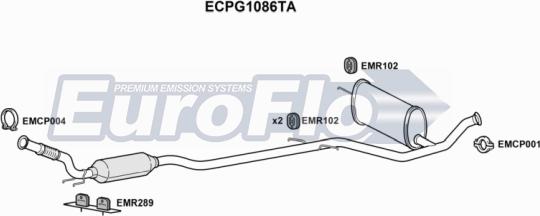 EuroFlo ECPG1086TA - Каталізатор autozip.com.ua