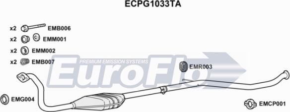 EuroFlo ECPG1033TA - Каталізатор autozip.com.ua