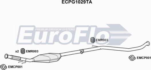 EuroFlo ECPG1029TA - Каталізатор autozip.com.ua