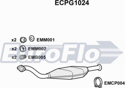 EuroFlo ECPG1024 - Каталізатор autozip.com.ua
