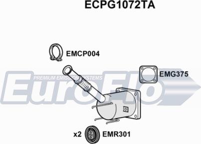 EuroFlo ECPG1072TA - Каталізатор autozip.com.ua