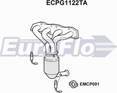 EuroFlo ECPG1122TA - Каталізатор autozip.com.ua