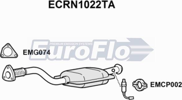 EuroFlo ECRN1022TA - Каталізатор autozip.com.ua