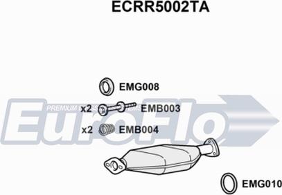 EuroFlo ECRR5002TA - Каталізатор autozip.com.ua