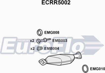 EuroFlo ECRR5002 - Каталізатор autozip.com.ua