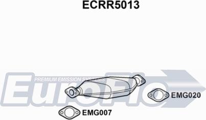 EuroFlo ECRR5013 - Каталізатор autozip.com.ua